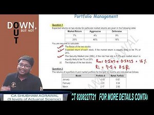 CA Final AFM Marathon | Super 60 Questions | Sep 2025 Exams | Concepts & Important Questions