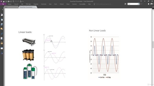 2. Harmonics Analysis and Resonance Study-I