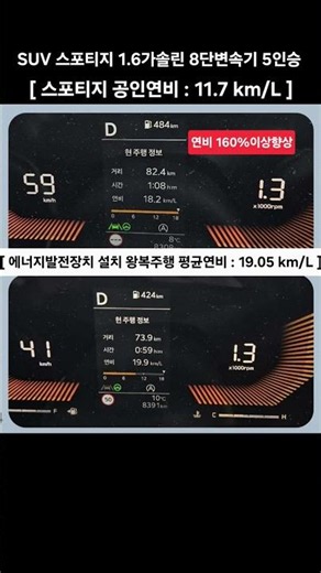 #SUV #스포티지 1.6가솔린 8단변속기 5인승 2륜구동차량 #에너지발전장치 설치 #연료절감 #출력향상 #소음저감 #토크향상 #CO2배출량저감 #탄소중립