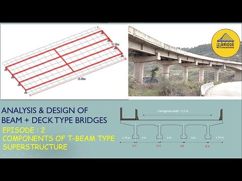 EPISODE 2 | COMPONENTS OF T-BEAM TYPE SUPERSTRUCTURE | ANALYSIS & DESIGN OF BEAM+DECK TYPE BRIDGES