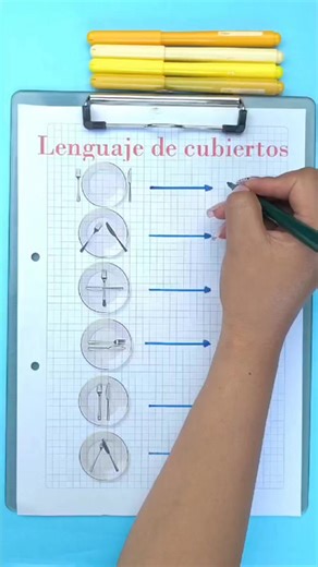 13M views · 47K reactions | Lenguaje de los cubiertos. ‍♀️ #ingedarwin #curiosidades | IngE Darwin 2.0 | Facebook
