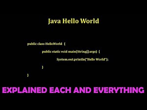 JAVA HELLO WORLD EXPLAINED EVERYTHING | BREAKDOWN BLOCKWISE AND WORDWISE |