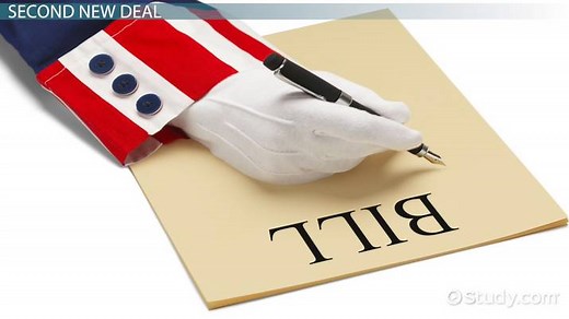 Second New Deal | Definition, Programs & Purpose