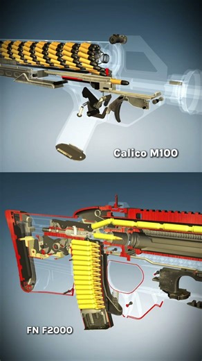 Calico M100 Vs FN F2000 😮😮😮