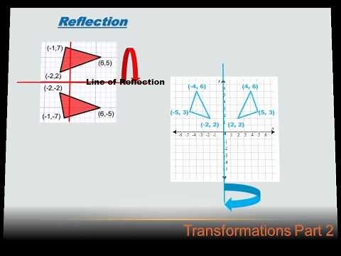 Number Sense - Transformations - Part 2: 7th grade math