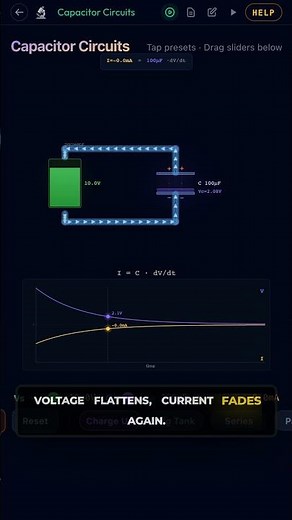 Why capacitors current is I = C dV/dt #capacitor #circuits #electronics #physics #electricalengineer