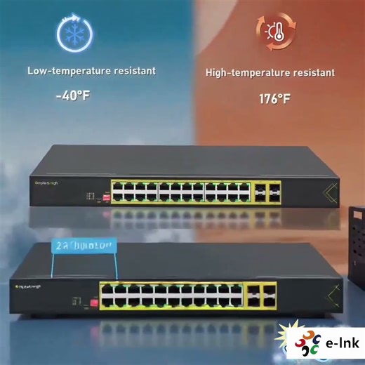 L2+ Managed Rackmount PoE Switch: 24 Gigabit + 4 SFP, 400W High Power!#electrical #electrician