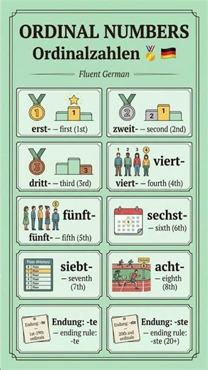 Ordinal Numbers in German 🥇 (Ordinalzahlen) | A1 German Vocabulary | Fluent German