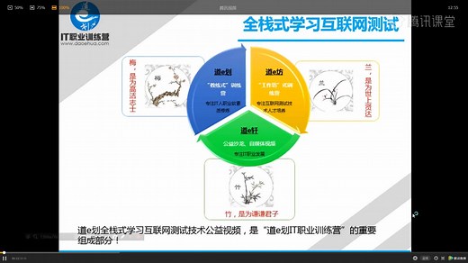 【完整】Appium移动手机自动化测试教程