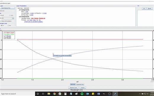 Ellipsometry & CompleteEASE Part 4 Modelling Absorption with Oscillators