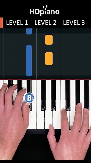 Easy Piano Tutorial: Level Up Your Skills