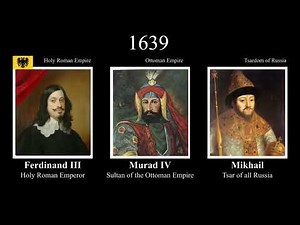 HRE-Germany/Ottoman Empire-Serbia/Russia, every year (1516-2025)
