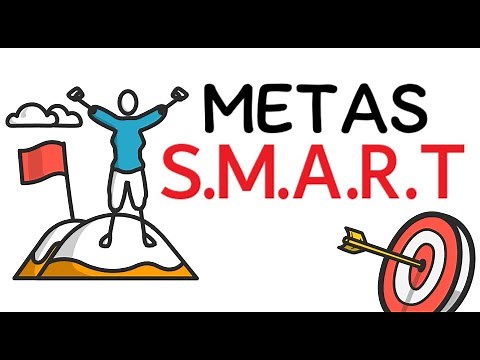 How to set GOALS and OBJECTIVES (SMART Method 2022)