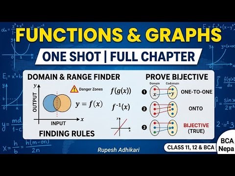 Functions & Graphs One Shot | Domain & Range + Bijective Proof | Class 11, 12 & BCA #bca #exam #12th
