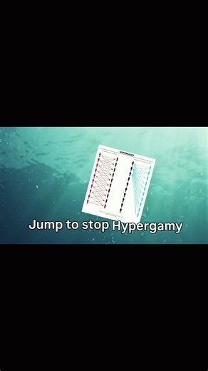 How to Stop Hypergamy: Practical Tips and Mindset Shifts