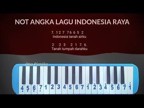 Not Pianika Lagu Indonesia Raya
