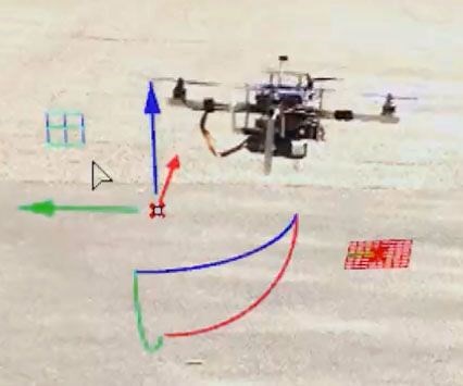 Control a Pixhawk Drone Using ROS and Grasshopper