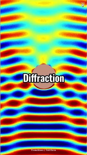 Laser Microscope DIY | explainedin tamil #science #experiements #physics
