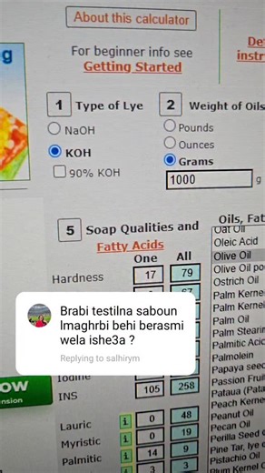 Sawsen Abd on Instagram‎: "من سؤالاتكم"‎