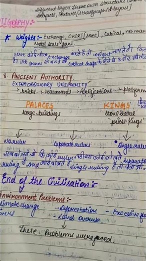 class 12 history chapter bricks beads and bone Part-2