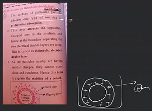 Write note on Helmholtz double layer.... | Filo