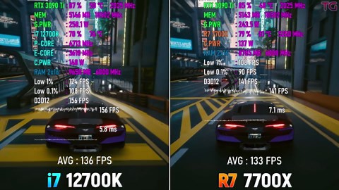 Ryzen 7 7700X vs Core i7 12700K - Test in 10 Games