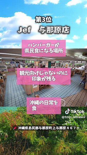 知らないと損！沖縄の生活に溶け込んだリアルご飯7選 #沖縄 #沖縄旅行 #沖縄観光 #旅行 #おすすめ ご視聴いただきありがとうございます！ 視聴いただいた皆様の休日を楽しくするための情報発信をどんどんしていきますので、いいね・チャンネル登録していただけると嬉しいです！ 【利用素材はこちら】 画像：いらすとや 等 音声：VOICEVOX 青山龍星、春日部つむぎ 【著作権に関して】 動画で掲載している画像などの著作権や、肖像権等は全てその権利所有者に帰属いたします。 各権利所有者様や第三者に不利益がないよう配慮しておりますが、動画の内容に問題がある場合は各権利所有者様本人からご連絡いただけましたら幸いです。 【最後に】 当チャンネルは基本的にランキング形式等を採用しておりますが、投稿者の主観も含まれていますので、温かい目で見守ってください。