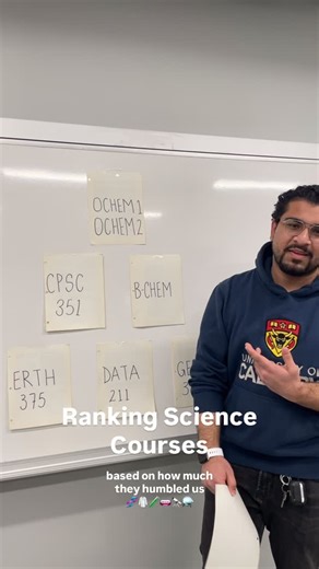 UCalgary Science on Instagram: "📓 As we enter the era of caffeine, panic, and pretending we understand resonance structures…here’s our very honest ranking based on pure academic trauma ☕️💻📝 ✨ Final season reminder: GPA can recover, mental health comes first, and Office Hours are your best friends. 👇 Which course is out to get you this semester? Tag your study buddy, your emotional support coffee, or the course that humbled you the most 💀 . . . . . . . . . . . . . . . . . . #ucalgary #ucalga