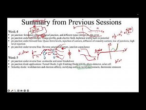 Fundamentals of Semiconductor Devices: Opto-electronic devices part 2 (light emitting diodes - LEDs)
