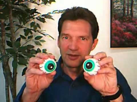 Natural Eyesight Improvement with the Bates Method