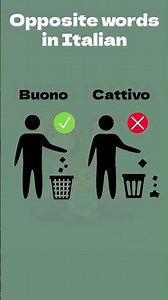 Easy way to learn Italian Language | Italian lesson For beginners | How to pronounce italian words