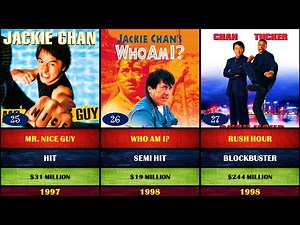 Jackie Chan all movies list ⚡ || All hits and flops of Jackie Chan