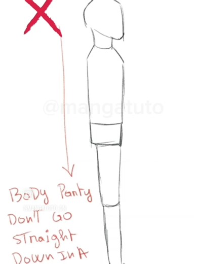 Cómo Funciona el Cuerpo: Tutorial de Anatomía