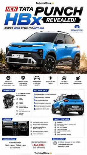 New Tata Punch HBX Revealed 🔥 Full Details | 120PS Turbo, Rugged Look, Features, Price & Launch 2026