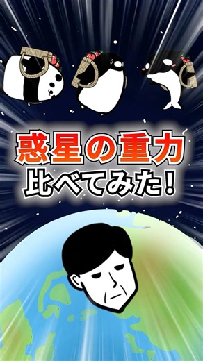 惑星の重力比べてみた！