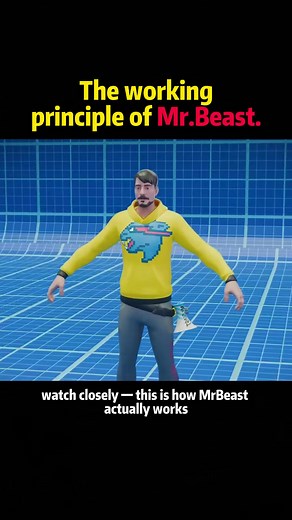 The working principle of Mr Beast usa science knowledge MindMinds | science.enthusias