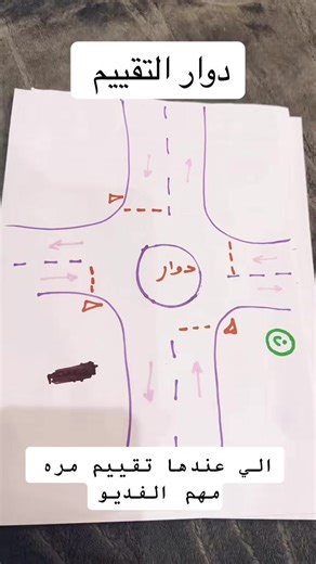 ‏افراح#مدربة#قياده#تعليم_السياقة #دله-اختبار-تقييم-مرور#تعليم_السياقة