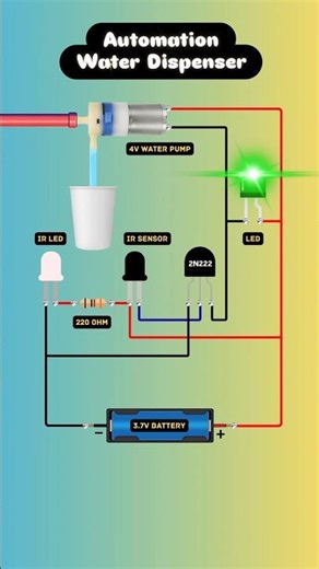 Automation Water Dispenser | Automatic Water Tap Using IR Sensor #shorts #circuit #project #diy
