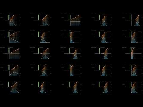 Probability Integral Transform (a.k.a. Universality of the Uniform) ...excerpt of longer video - 4K