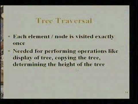 An Introduction To Trees & Data Structure