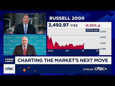 Expect a 'jump, slump, and a pump' for S&P 500 in 2026, says Piper Sandler's Craig Johnson