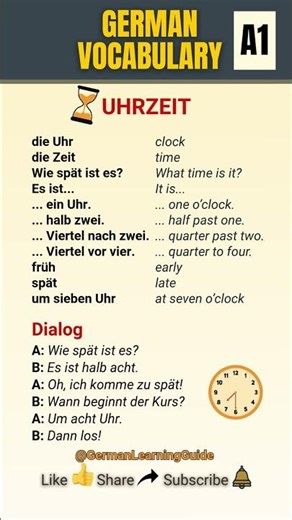 A1 Exam: Telling Time in German 🇩🇪 + Easy Dialogue Practice