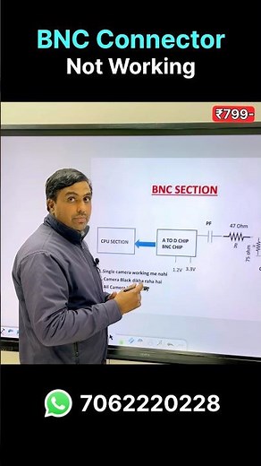 Hikvision Cctv Camera Not Displaying (How to Fix) | No Display Problem in DVR | DVR Repair Course