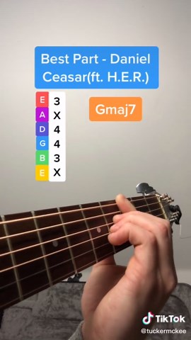 Learn Guitar: Daniel Caesar's Best Part Chords Tutorial
