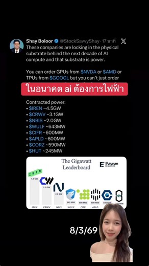 #หุ้นอเมริกา #premvalailak #iren #crwv #nbis