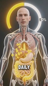 Your Body Can’t Store Vitamin C #nutrition #health #shorts