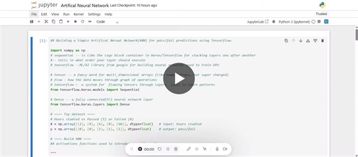 Building a Simple ANN for Pass/Fail Prediction with TensorFlow and Keras | Sovesh Singh posted on the topic | LinkedIn