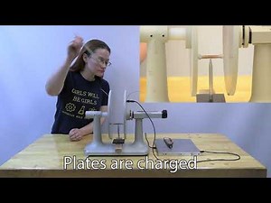 5B10.46 - Induced Dipole in an Electric Field