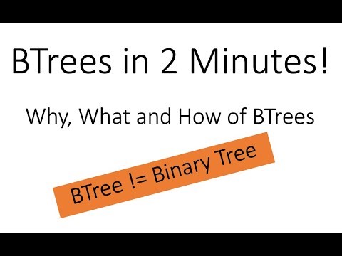 Data Structures - BTrees