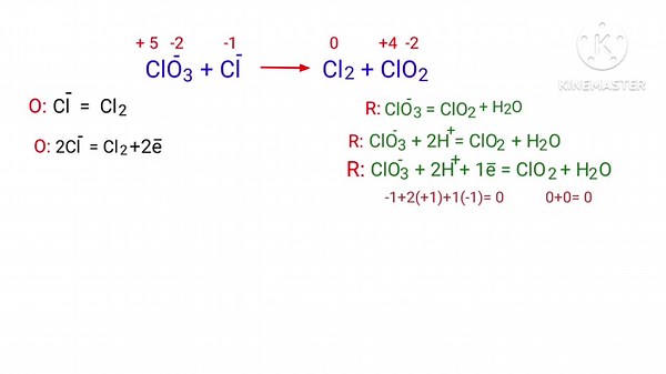 ClO3-+Cl-=Cl2+ClO2 balance the redox reaction by ion electron method or half reaction method